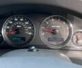 Синій Джип Cherokee, об'ємом двигуна 3 л та пробігом 280 тис. км за 4600 $, фото 6 на Automoto.ua