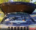 Синій Джип Cherokee, об'ємом двигуна 2.8 л та пробігом 0 тис. км за 5700 $, фото 1 на Automoto.ua