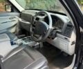 Синий Джип Чероки, объемом двигателя 2.8 л и пробегом 200 тыс. км за 4800 $, фото 3 на Automoto.ua