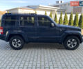 Синій Джип Cherokee, об'ємом двигуна 2.77 л та пробігом 259 тис. км за 9850 $, фото 1 на Automoto.ua