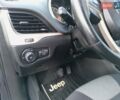 Синий Джип Чероки, объемом двигателя 2.4 л и пробегом 268 тыс. км за 11100 $, фото 14 на Automoto.ua