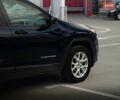 Синій Джип Cherokee, об'ємом двигуна 2.36 л та пробігом 212 тис. км за 12000 $, фото 10 на Automoto.ua
