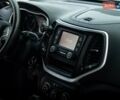 Синій Джип Cherokee, об'ємом двигуна 2.36 л та пробігом 212 тис. км за 12000 $, фото 11 на Automoto.ua