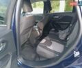 Синий Джип Чероки, объемом двигателя 2.4 л и пробегом 268 тыс. км за 11100 $, фото 13 на Automoto.ua