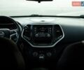 Синій Джип Cherokee, об'ємом двигуна 2.36 л та пробігом 212 тис. км за 12000 $, фото 14 на Automoto.ua