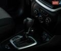 Синій Джип Cherokee, об'ємом двигуна 2.36 л та пробігом 212 тис. км за 12000 $, фото 15 на Automoto.ua
