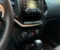 Синій Джип Cherokee, об'ємом двигуна 2.36 л та пробігом 220 тис. км за 9990 $, фото 37 на Automoto.ua
