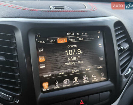 Синий Джип Чероки, объемом двигателя 3.24 л и пробегом 195 тыс. км за 15777 $, фото 29 на Automoto.ua