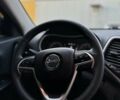 Синій Джип Cherokee, об'ємом двигуна 2.36 л та пробігом 220 тис. км за 9990 $, фото 29 на Automoto.ua