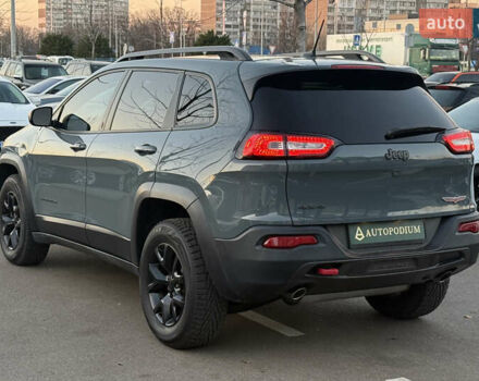 Синий Джип Чероки, объемом двигателя 3.24 л и пробегом 195 тыс. км за 15777 $, фото 12 на Automoto.ua