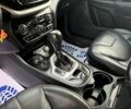 Синий Джип Чероки, объемом двигателя 3.2 л и пробегом 152 тыс. км за 6500 $, фото 12 на Automoto.ua