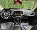 Синий Джип Чероки, объемом двигателя 3.2 л и пробегом 152 тыс. км за 6500 $, фото 10 на Automoto.ua