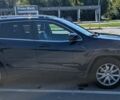 Синий Джип Чероки, объемом двигателя 2.36 л и пробегом 221 тыс. км за 14300 $, фото 19 на Automoto.ua