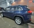 Синий Джип Чероки, объемом двигателя 1.96 л и пробегом 96 тыс. км за 14500 $, фото 5 на Automoto.ua