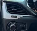 Синій Джип Cherokee, об'ємом двигуна 2.36 л та пробігом 220 тис. км за 9990 $, фото 35 на Automoto.ua