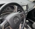 Синий Джип Чероки, объемом двигателя 2.36 л и пробегом 120 тыс. км за 12600 $, фото 3 на Automoto.ua