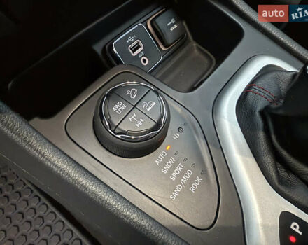 Синий Джип Чероки, объемом двигателя 3.24 л и пробегом 195 тыс. км за 15777 $, фото 24 на Automoto.ua