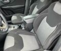 Синий Джип Чероки, объемом двигателя 2.36 л и пробегом 120 тыс. км за 12600 $, фото 4 на Automoto.ua