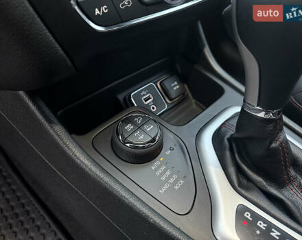 Синий Джип Чероки, объемом двигателя 3.24 л и пробегом 195 тыс. км за 15777 $, фото 23 на Automoto.ua