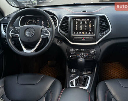 Синий Джип Чероки, объемом двигателя 3.24 л и пробегом 195 тыс. км за 15777 $, фото 42 на Automoto.ua