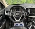 Синий Джип Чероки, объемом двигателя 3.2 л и пробегом 152 тыс. км за 6500 $, фото 11 на Automoto.ua