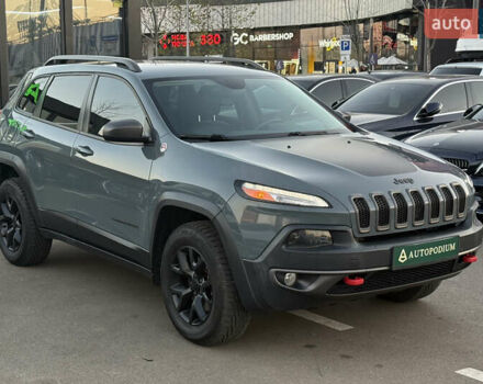 Синий Джип Чероки, объемом двигателя 3.24 л и пробегом 195 тыс. км за 15777 $, фото 7 на Automoto.ua