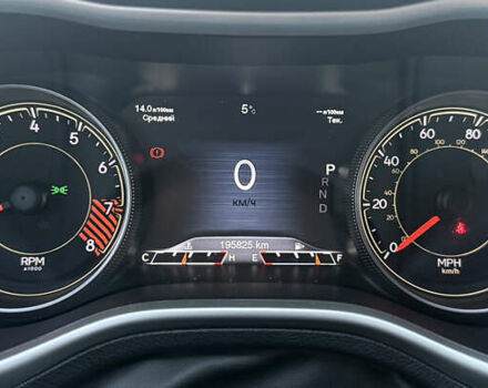 Синий Джип Чероки, объемом двигателя 3.24 л и пробегом 195 тыс. км за 15777 $, фото 25 на Automoto.ua