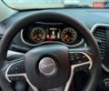 Синій Джип Cherokee, об'ємом двигуна 2.36 л та пробігом 220 тис. км за 9990 $, фото 28 на Automoto.ua