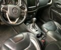 Синий Джип Чероки, объемом двигателя 2.36 л и пробегом 129 тыс. км за 14500 $, фото 7 на Automoto.ua