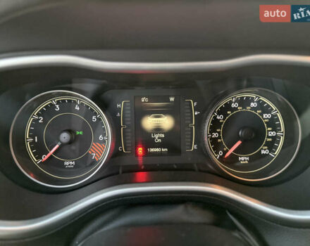 Синий Джип Чероки, объемом двигателя 2.36 л и пробегом 136 тыс. км за 11550 $, фото 35 на Automoto.ua