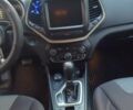 Синий Джип Чероки, объемом двигателя 3.24 л и пробегом 211 тыс. км за 12500 $, фото 11 на Automoto.ua