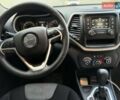 Синій Джип Cherokee, об'ємом двигуна 2.36 л та пробігом 220 тис. км за 9990 $, фото 25 на Automoto.ua
