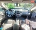 Синий Джип Чероки, объемом двигателя 2.36 л и пробегом 106 тыс. км за 12900 $, фото 10 на Automoto.ua
