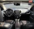 Синій Джип Cherokee, об'ємом двигуна 3.24 л та пробігом 184 тис. км за 13900 $, фото 63 на Automoto.ua