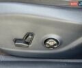 Джип Чероки 2015 в Львове на Automoto.ua Синий Джип Чероки, объемом двигателя 3.24 л и пробегом 184 тыс. км за 13200 $, фото 29 на Automoto.ua