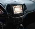 Синий Джип Чероки, объемом двигателя 2.36 л и пробегом 146 тыс. км за 13700 $, фото 7 на Automoto.ua