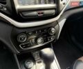 Синий Джип Чероки, объемом двигателя 3.24 л и пробегом 184 тыс. км за 13900 $, фото 67 на Automoto.ua