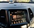 Синий Джип Чероки, объемом двигателя 2.36 л и пробегом 146 тыс. км за 13700 $, фото 11 на Automoto.ua