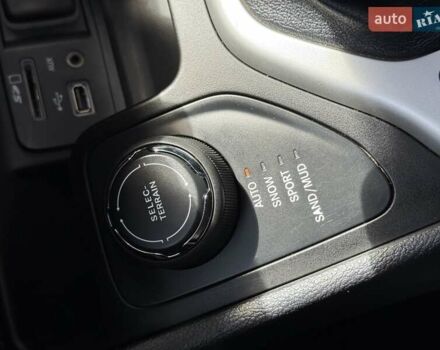 Синій Джип Cherokee, об'ємом двигуна 3.24 л та пробігом 184 тис. км за 13900 $, фото 49 на Automoto.ua