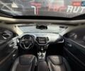 Синий Джип Чероки, объемом двигателя 3.24 л и пробегом 184 тыс. км за 13900 $, фото 61 на Automoto.ua
