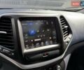 Синій Джип Cherokee, об'ємом двигуна 3.24 л та пробігом 184 тис. км за 12999 $, фото 35 на Automoto.ua