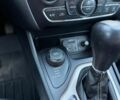 Синий Джип Чероки, объемом двигателя 2.2 л и пробегом 179 тыс. км за 15700 $, фото 22 на Automoto.ua