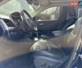 Синий Джип Чероки, объемом двигателя 3.24 л и пробегом 184 тыс. км за 13900 $, фото 65 на Automoto.ua