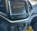 Синій Джип Cherokee, об'ємом двигуна 3.2 л та пробігом 85 тис. км за 16100 $, фото 12 на Automoto.ua