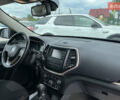 Синий Джип Чероки, объемом двигателя 2.36 л и пробегом 165 тыс. км за 13700 $, фото 25 на Automoto.ua