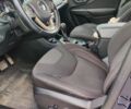 Синий Джип Чероки, объемом двигателя 3.24 л и пробегом 165 тыс. км за 15000 $, фото 14 на Automoto.ua