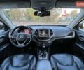 Синий Джип Чероки, объемом двигателя 2.36 л и пробегом 213 тыс. км за 12400 $, фото 12 на Automoto.ua