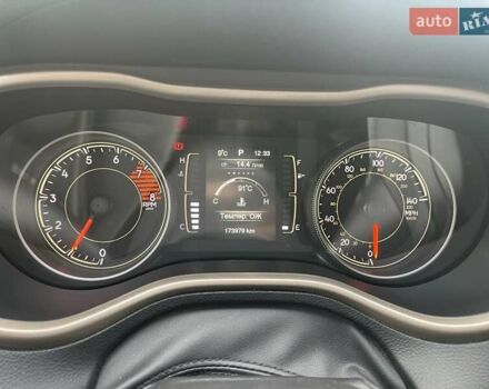 Синий Джип Чероки, объемом двигателя 3.24 л и пробегом 174 тыс. км за 11000 $, фото 19 на Automoto.ua