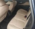 Синий Джип Чероки, объемом двигателя 3.2 л и пробегом 169 тыс. км за 13900 $, фото 3 на Automoto.ua