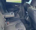 Синий Джип Чероки, объемом двигателя 3.24 л и пробегом 134 тыс. км за 9701 $, фото 5 на Automoto.ua